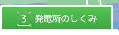 発電所のしくみ