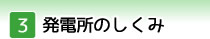 発電所のしくみ