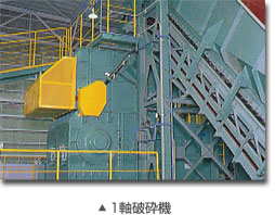 破砕機