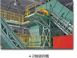 破砕機